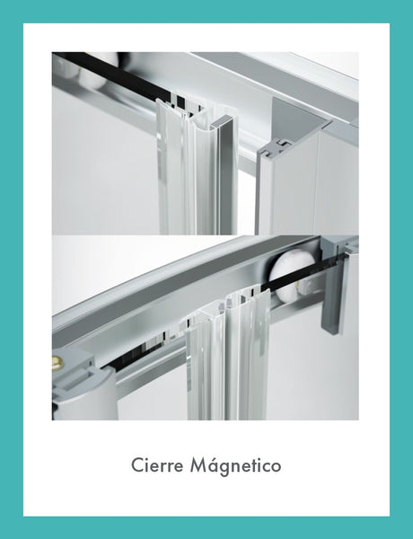 CIERRE MAGNÉTICO