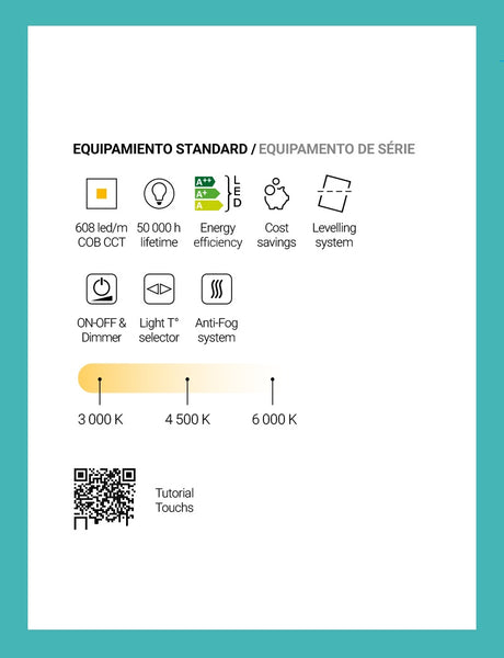 Equipamiento Standard